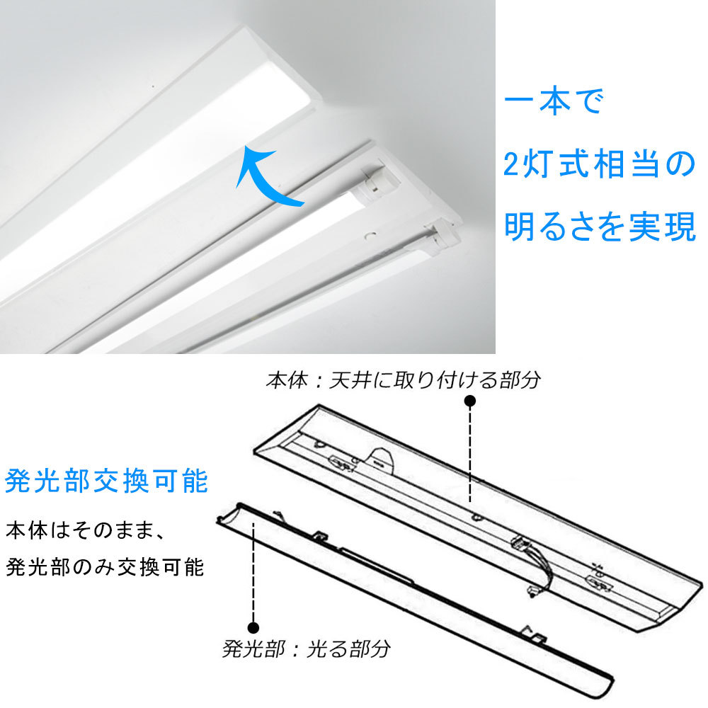 LEDベースライト 逆富士 昼白色(5000K) 60W 9600LM LED蛍光灯