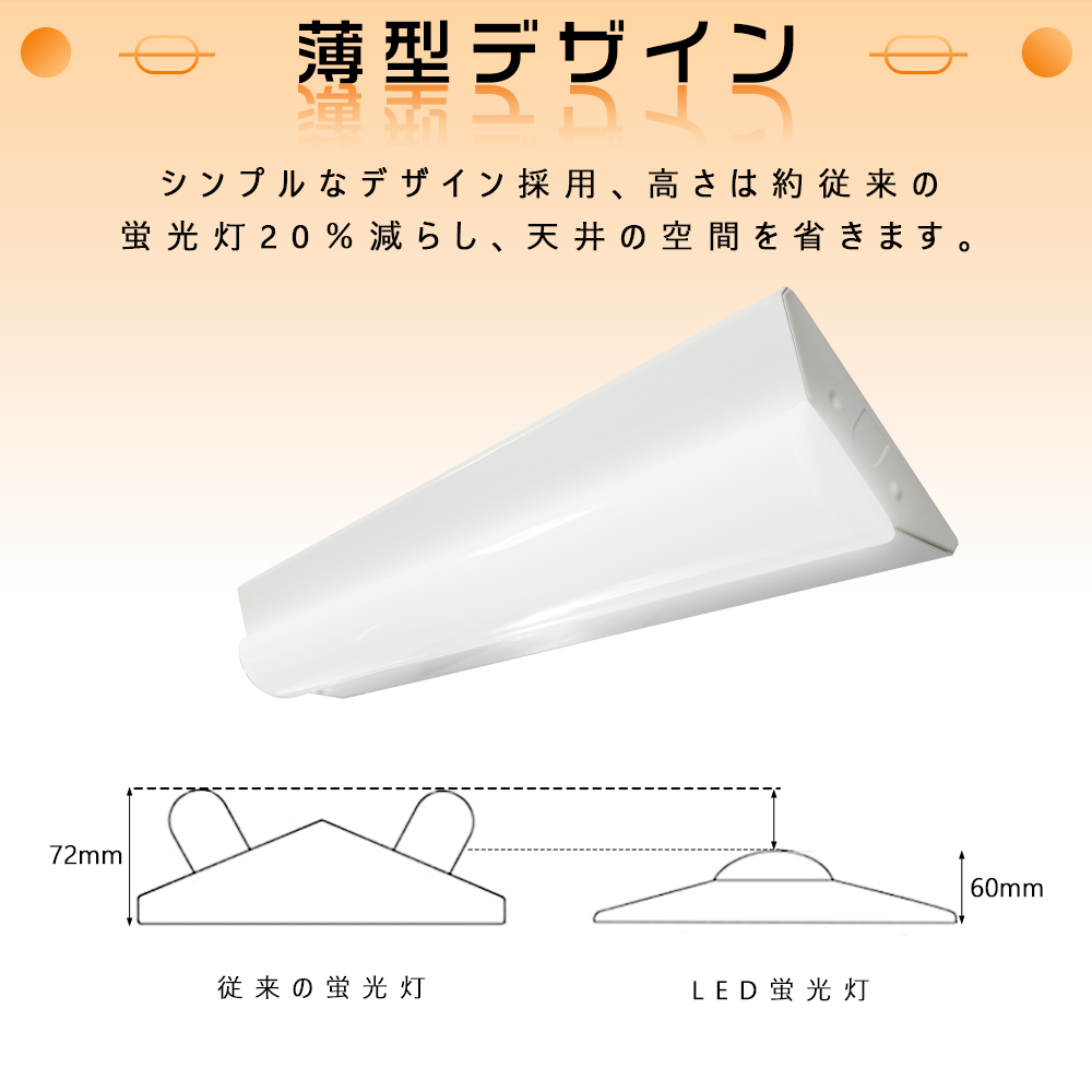 30個セット 5段階調色 LEDベースライト 逆富士 40型2灯式 led蛍光灯 40w形2灯 器具一体型 ライト LEDライト 逆富士LEDランプ LED蛍光灯器具 LED照明器具 一体形の画像