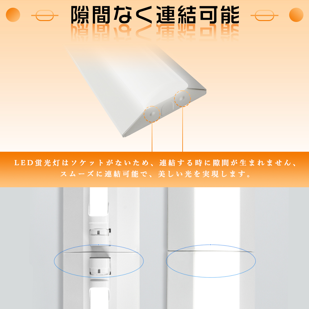 30個セット 5段階調色 LEDベースライト 逆富士 40型2灯式 led蛍光灯 40w形2灯 器具一体型 ライト LEDライト 逆富士LEDランプ LED蛍光灯器具 LED照明器具 一体形の画像