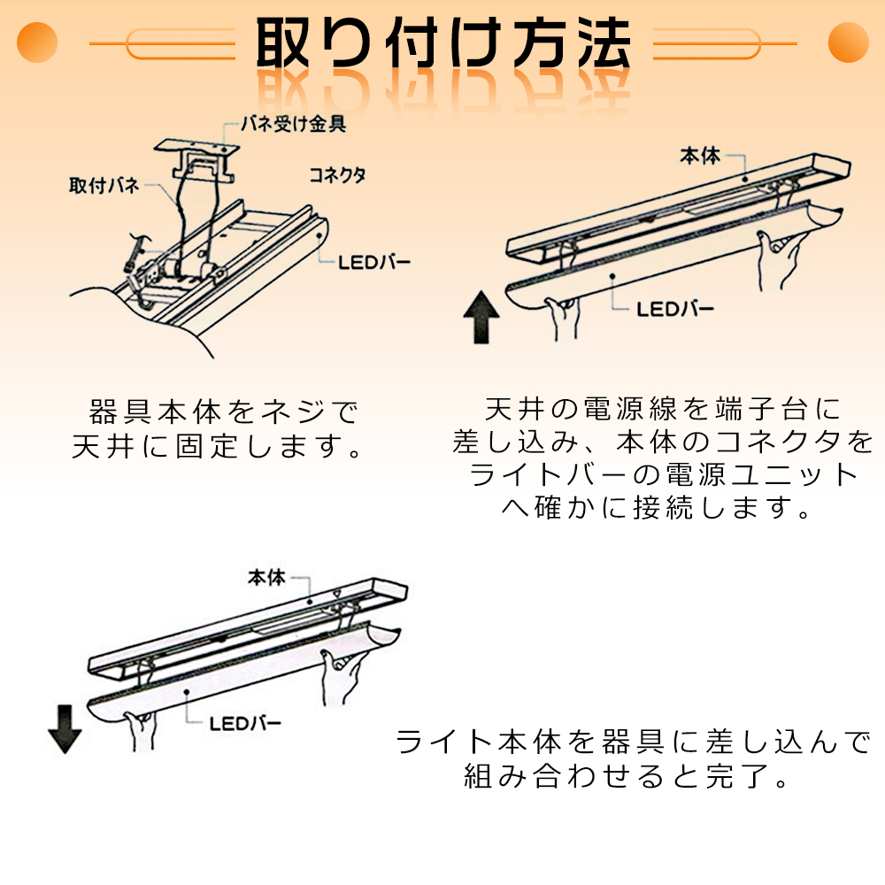 30個セット 5段階調色 LEDベースライト 逆富士 40型2灯式 led蛍光灯 40w形2灯 器具一体型 LEDライト 逆富士LEDランプ LED蛍光灯器具 LED照明器具 一体形 70mm幅の画像