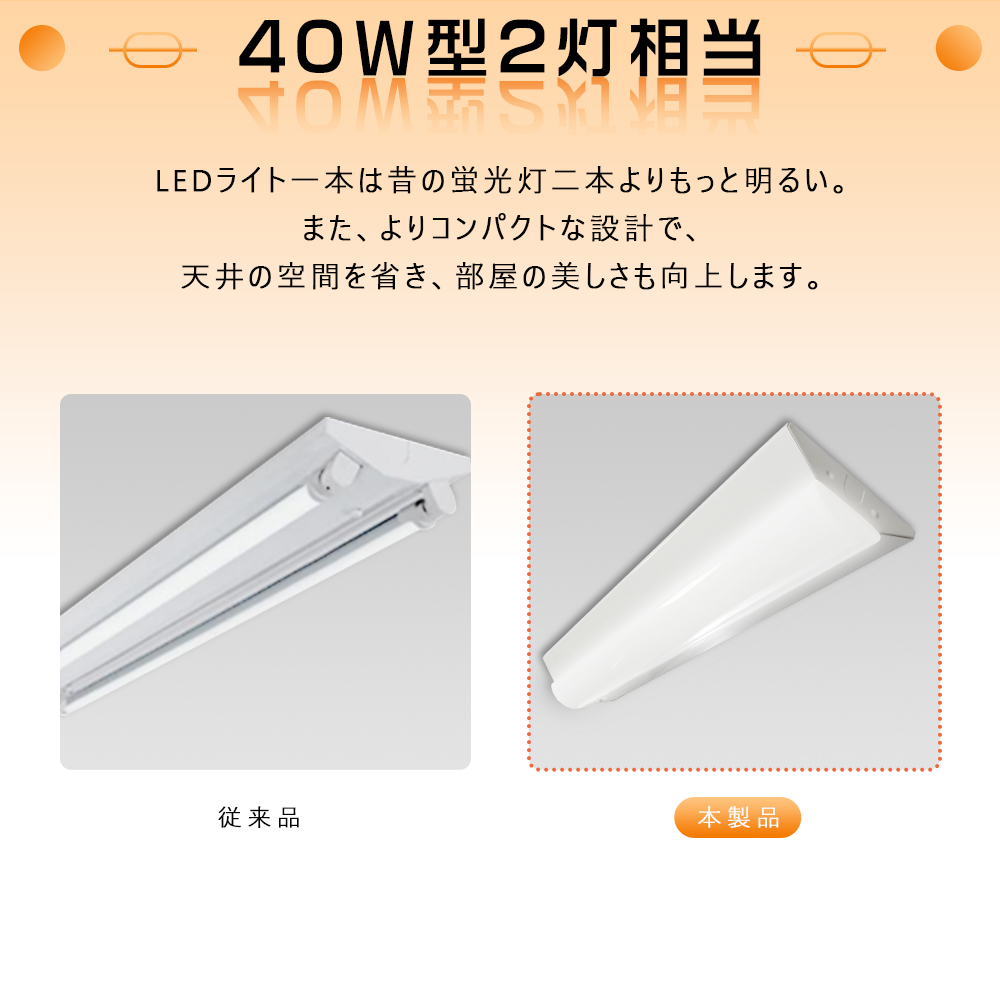 30個セット 5段階調色 LEDベースライト 逆富士 40型2灯式 led蛍光灯 40w形2灯 器具一体型 ライト LEDライト 逆富士LEDランプ LED蛍光灯器具 LED照明器具 一体形の画像