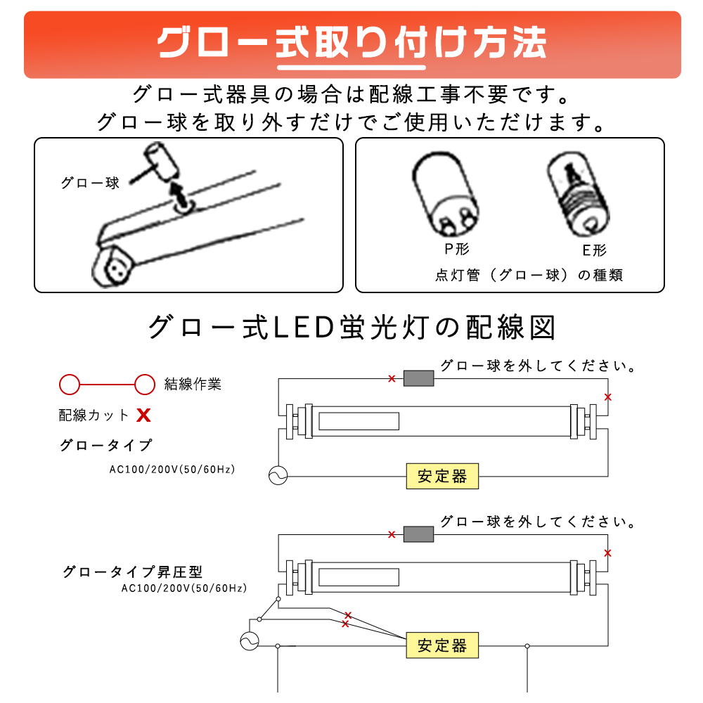 30本セット LED蛍光灯 直管LEDライト 40W型 2灯式 長さ120CM グロー式工事不要 LED蛍光管 広配光180° Ra85高演色性 LED天井照明器具 36W消費電力 全光束7200LM｜awagras02｜09