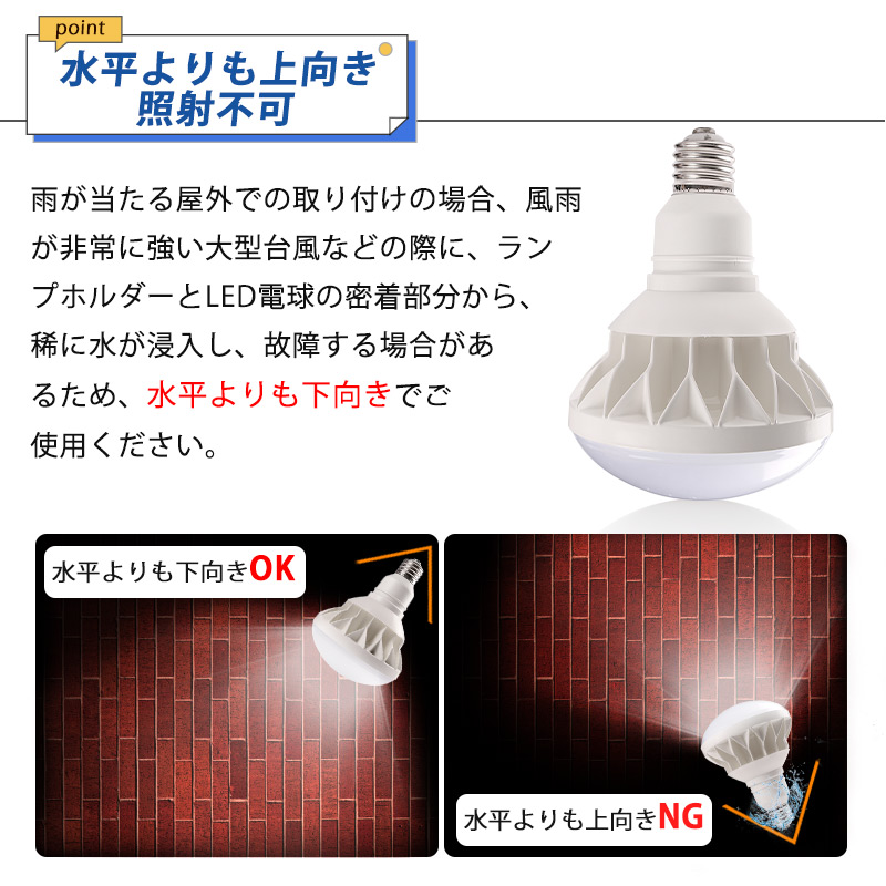 LEDバラストレス水銀灯 500W相当 PAR56 LED電球 E39 50W 水銀灯 led 高天井照明 AC100-200V対応 IP65防水 屋外 工事不要 電源内蔵 看板照明 倉庫照明｜awagras02｜13