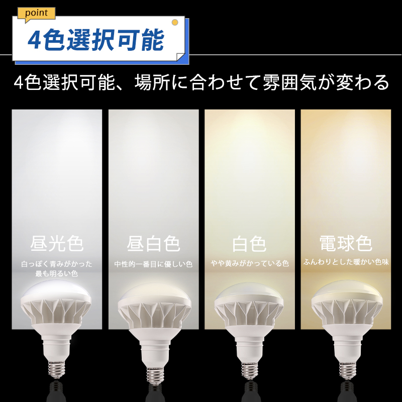 LEDバラストレス水銀灯 500W相当 PAR56 LED電球 E39 50W 水銀灯 led 高天井照明 AC100-200V対応 IP65防水 屋外 工事不要 電源内蔵 看板照明 倉庫照明｜awagras02｜14