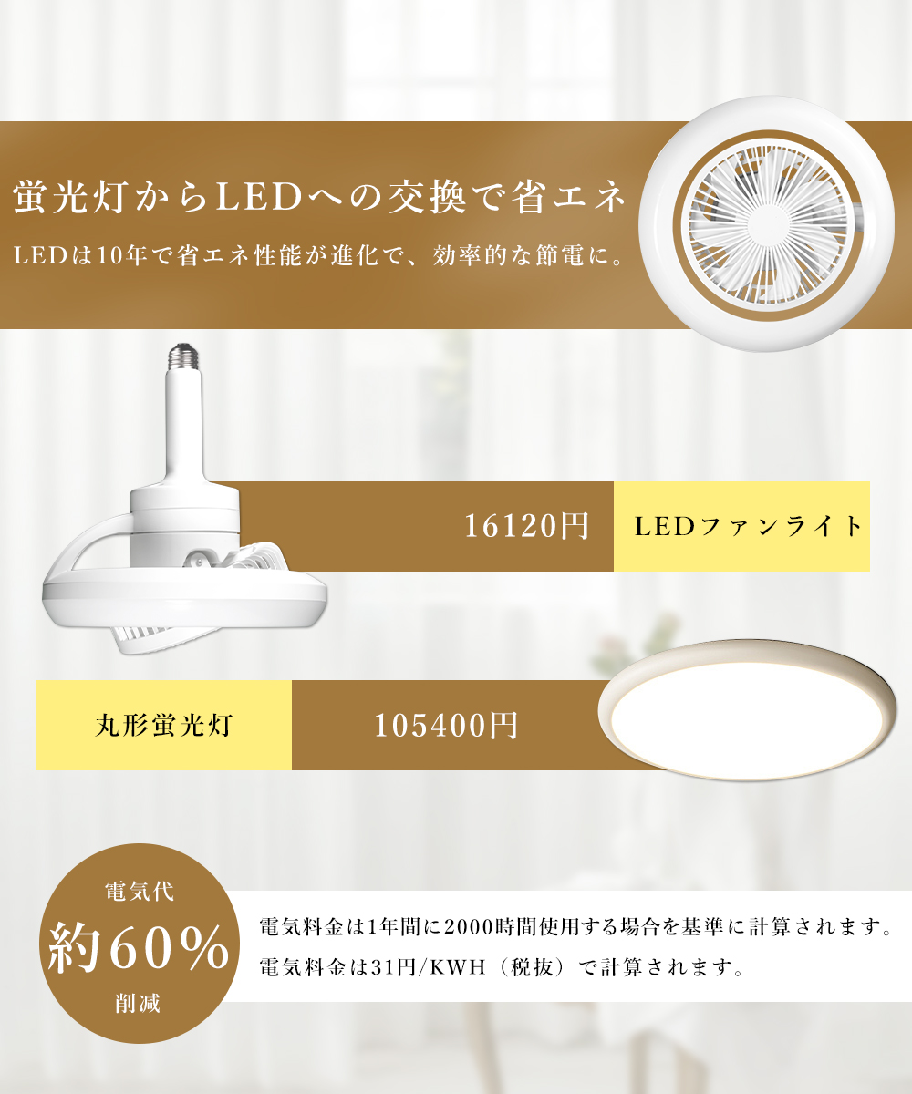 【試運転のみ】LED シーリングファンライト 首振り　3500LM 省エネ 61xyM8u1jgL._AC_SY200_QL15_.jpg