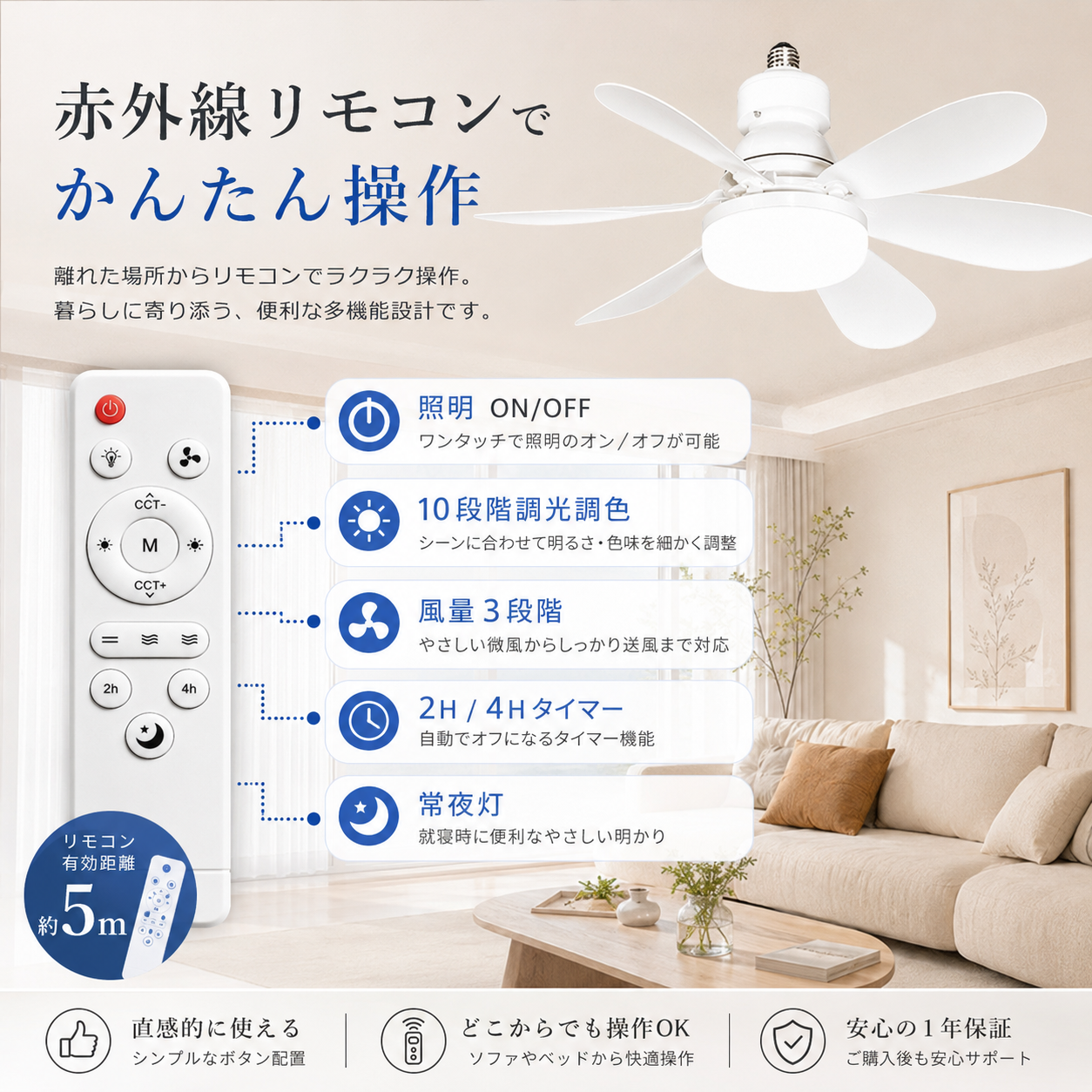 トイレ用エアコンのおすすめ人気商品一覧 通販 - Yahoo!ショッピング
