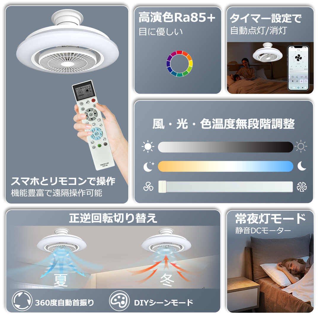 360度首振り シーリングファンライト 正逆回転 DCモーター アプリ対応 2025新登場】シーリングファンライト LED 12畳用 リモコン