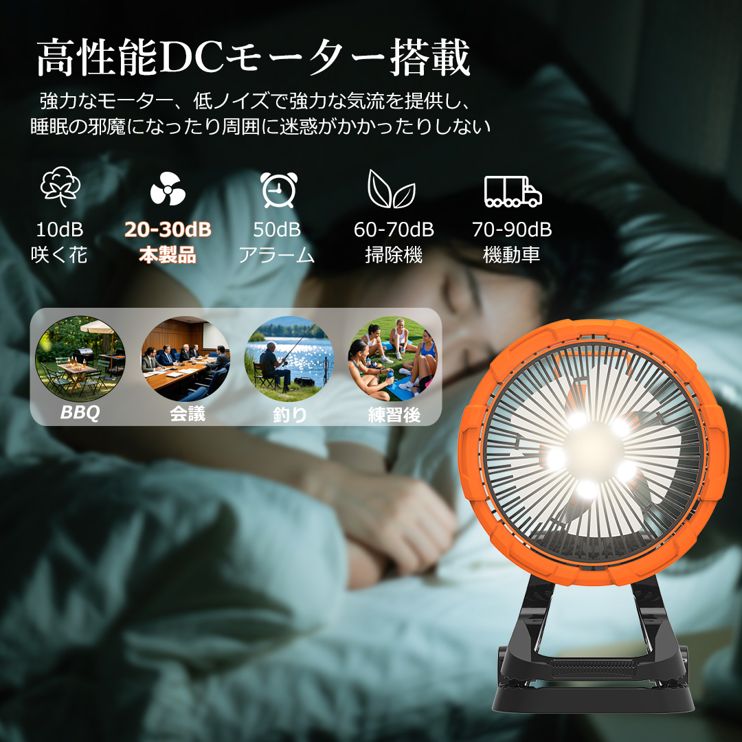 クリップ 扇風機 卓上扇風機 DCモーター 360°自動回転 充電式 クリップ