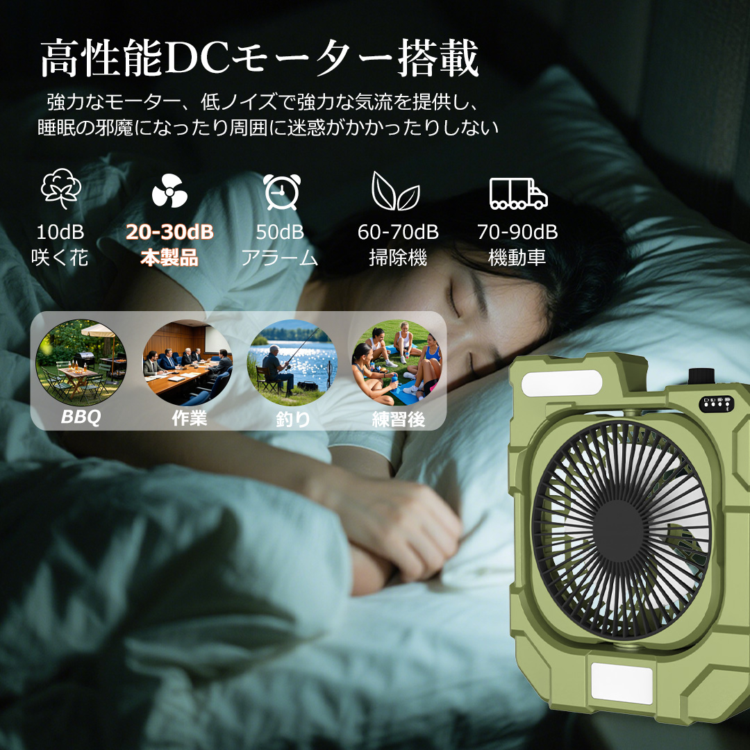 p37 ☆1台4役 多機能噴霧加湿送風機×8台 USB電源 3段階タイマー首振り 自動首振り・独占販売】扇風機 卓上扇風機 充電式 ハンディファン 薄型