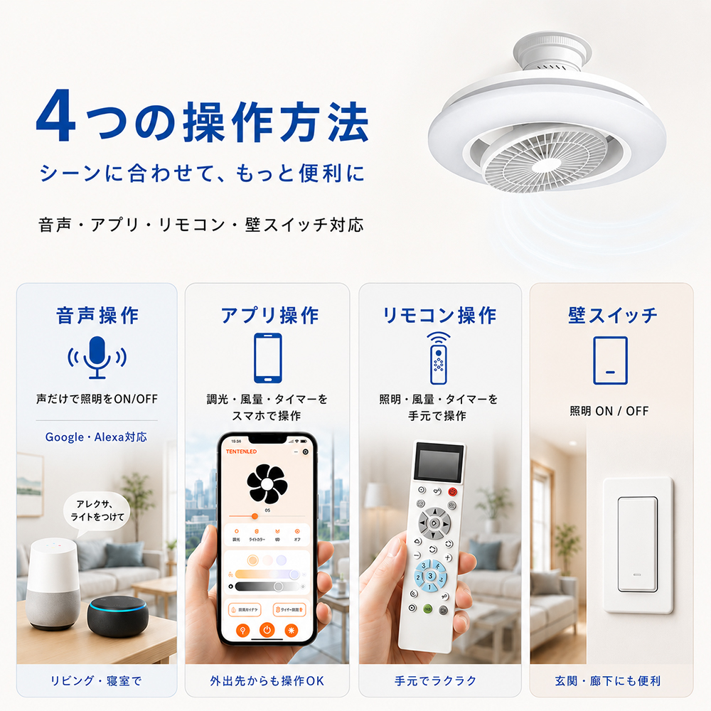 2026新モデル」シーリングファンライト led シーリングファン 自動首