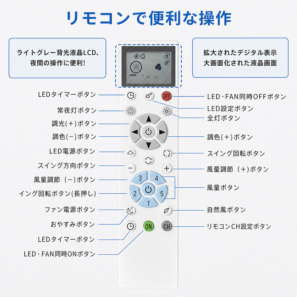 Google・Alexa対応」シーリングファンライト 首振り シーリングライト