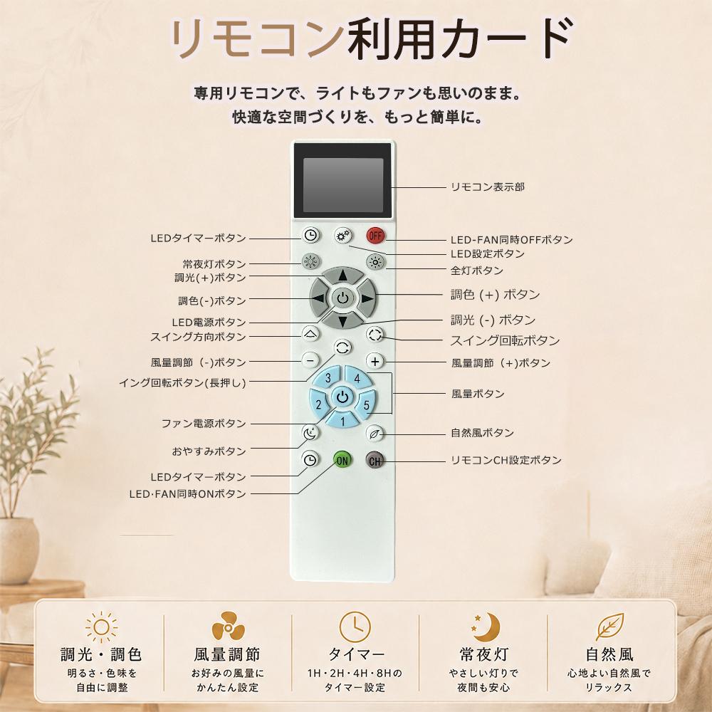 Alexa/Google対応」シーリングファンライト led 調光調色 照明器具 12
