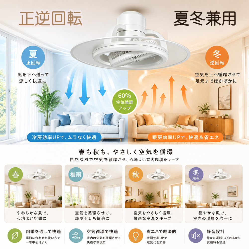 Alexa/Google対応」シーリングファンライト led 調光調色 照明器具 12