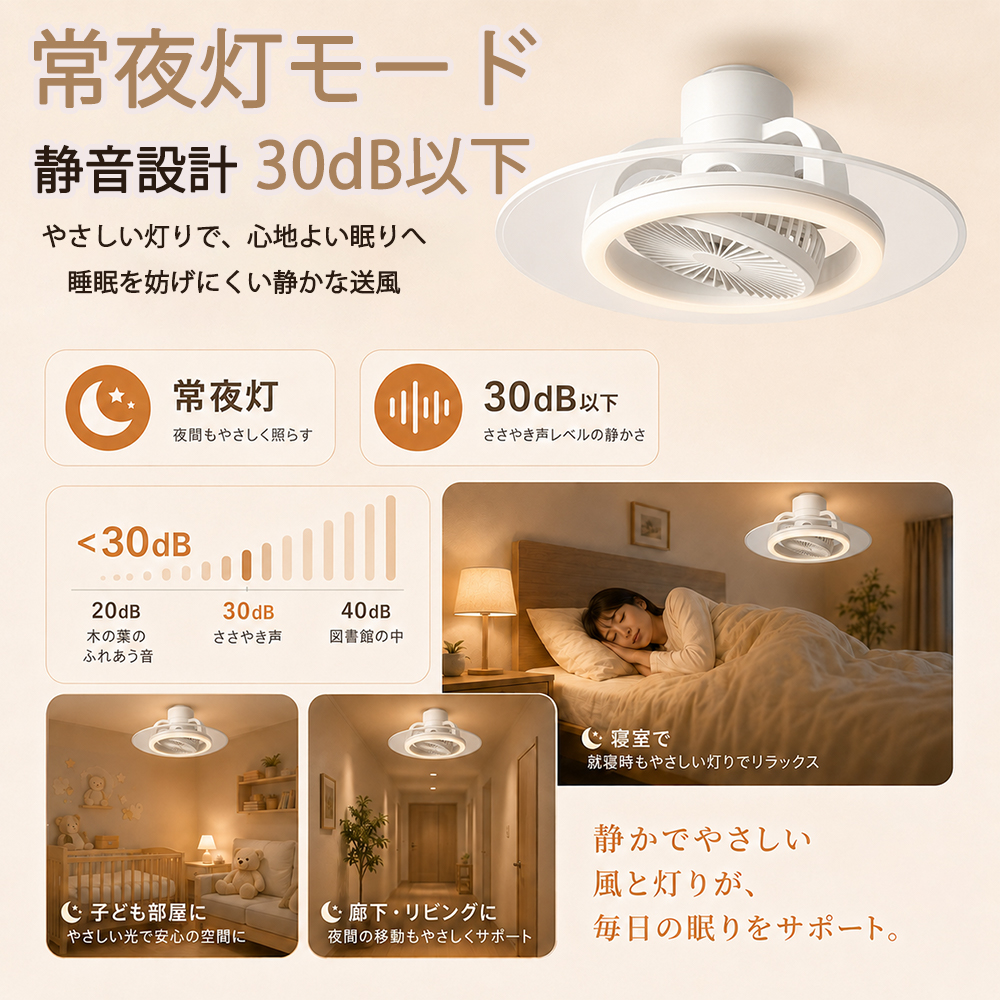 Alexa/Google対応」シーリングファンライト led 調光調色 照明器具 12