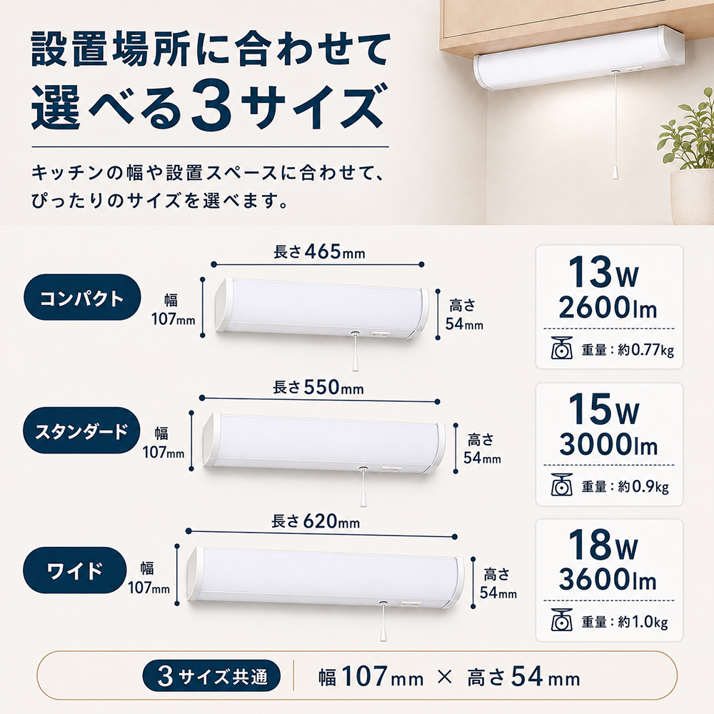 流し元灯 led キッチンライト コンセント付...の詳細画像3