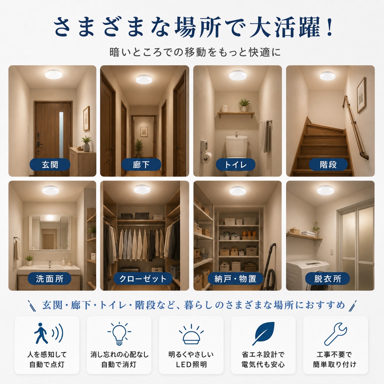 2026新発売!センサーライト 人感センサーラ...の詳細画像5