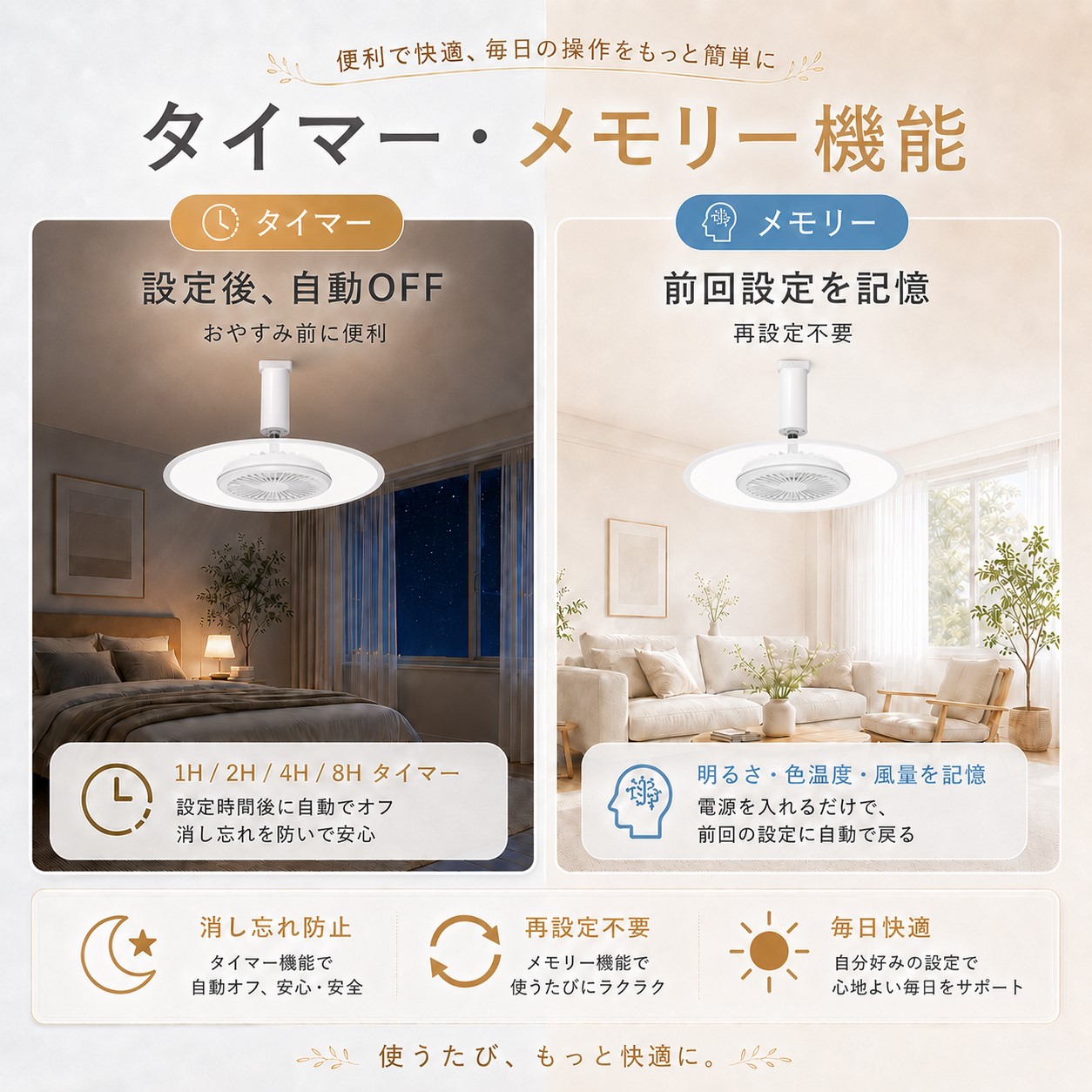 2026新登場」シーリングファンライト led シーリングファン 薄型