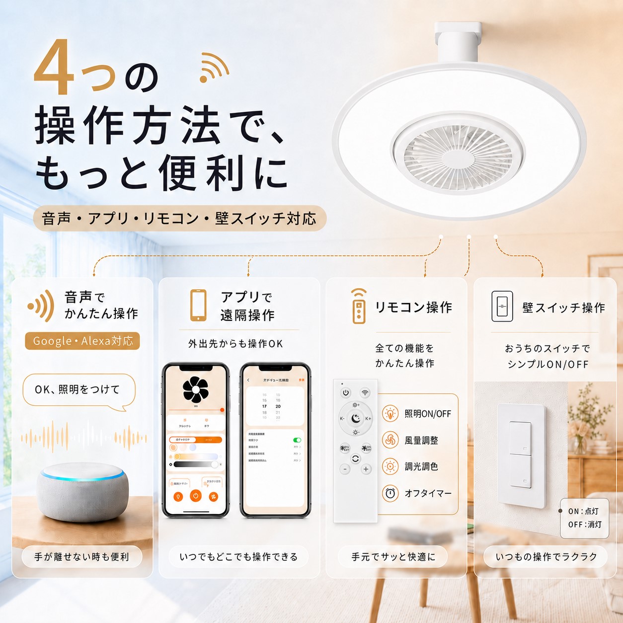 LEDシーリングファンライト 6畳 8畳 ファン付きシーリングライト 調光