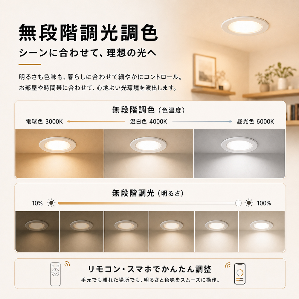 2026新モデル LEDダウンライト φ100mm アプリ・リモコン操作