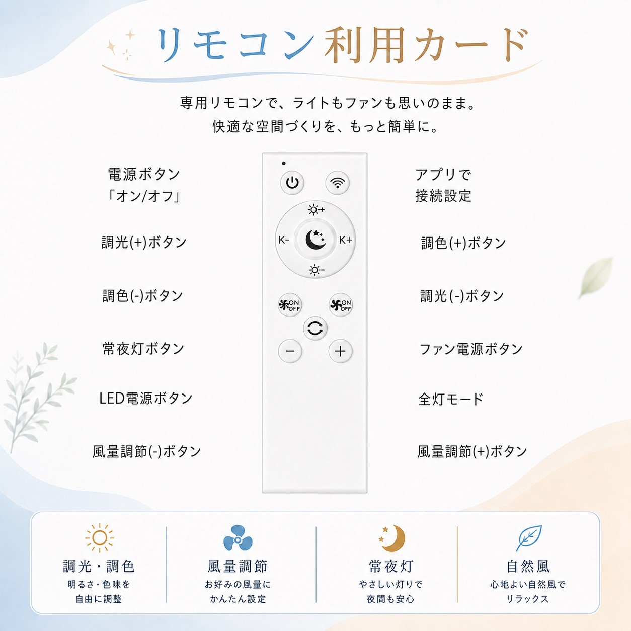 Google・Alexa対応」シーリングファンライト DCモーター ファン付き