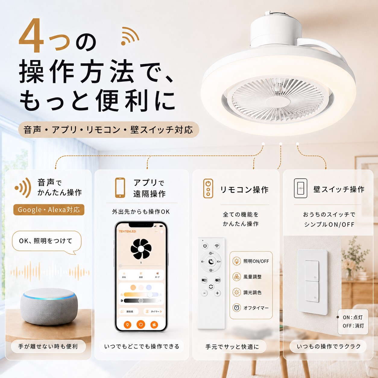 Google・Alexa対応」シーリングファンライト DCモーター ファン付き