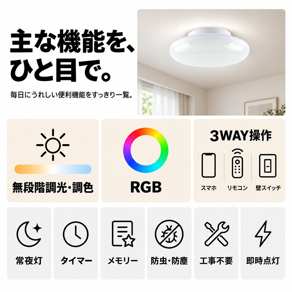 LEDシーリングライト 小型 シーリング照明 4畳 6畳 10W φ15cm 2000lm