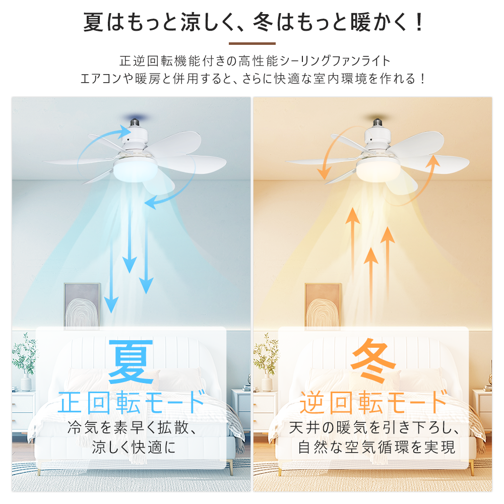 ledファン付きシーリングライト 工事不要 リモコン付き 調光調色 風量