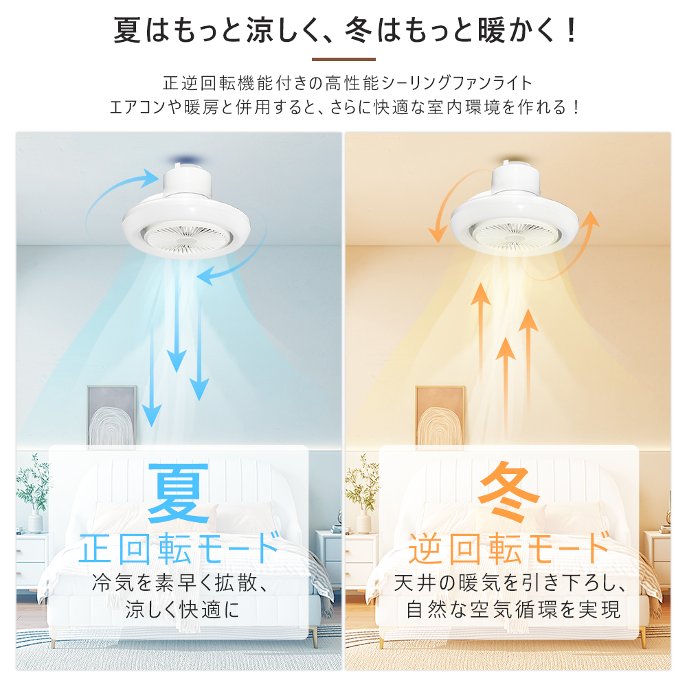 首振り＆冷暖房活用」ファン付きシーリングライト 一台二役 正逆回転