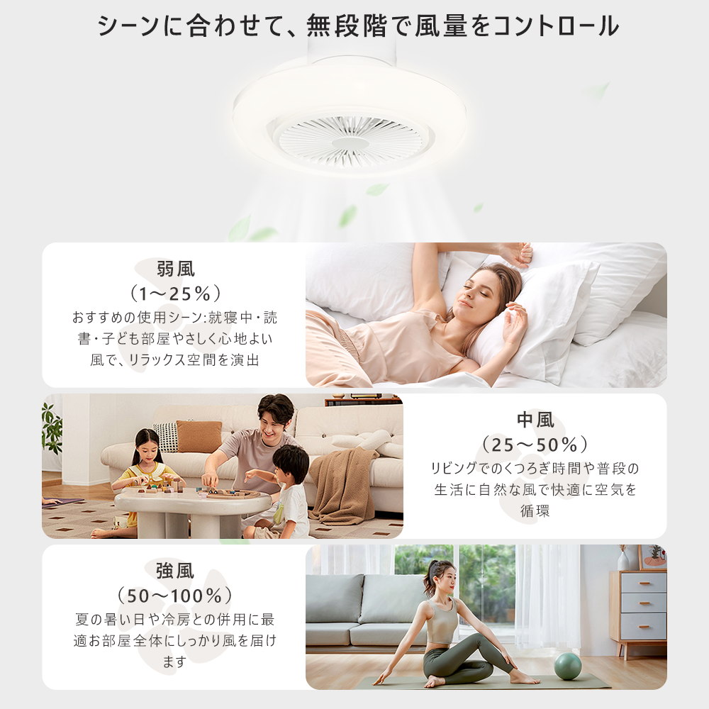 新品 シーリングファンライト 12畳 スマホ操作可 正逆回転 100cmホワイト リモコン付き・スマホ操作 ledファン付きシーリングライト シーリング