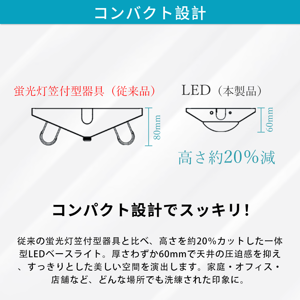 キッチン照明器具 配線工事不要 LEDベースラ...の詳細画像5
