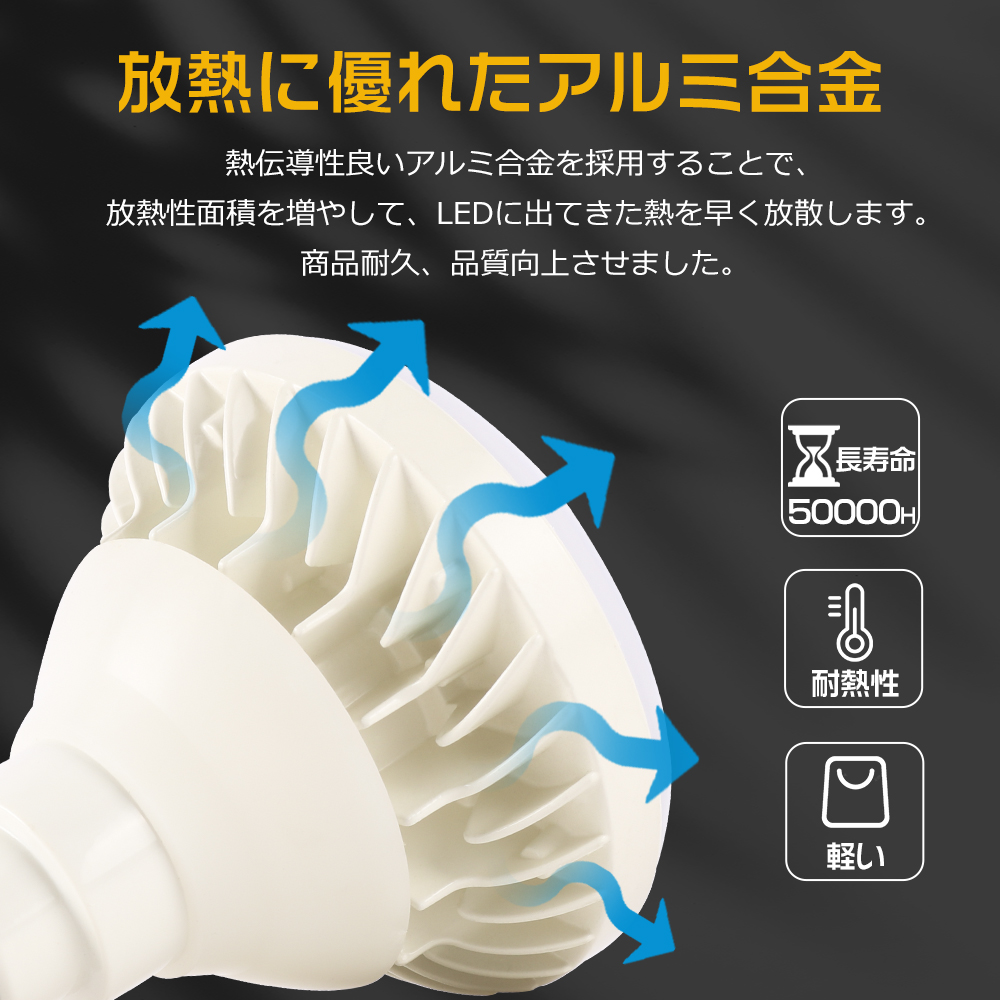 22個】LED電球 E26口金 PAR38 屋内屋外兼用 LEDバラストレス水銀灯 25W