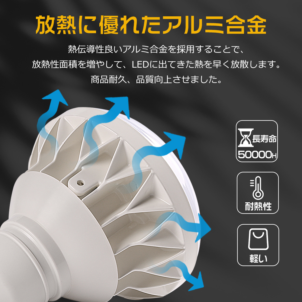 5個 LED電球 E39口金 PAR56 屋内屋外兼用 LEDバラストレス水銀灯 50W