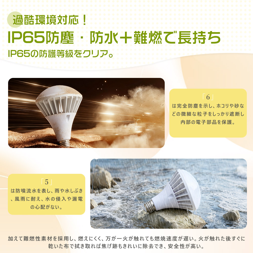 LEDビーム電球 PAR38 LED電球 E26 300W~350W相当 高天井器具 高演色