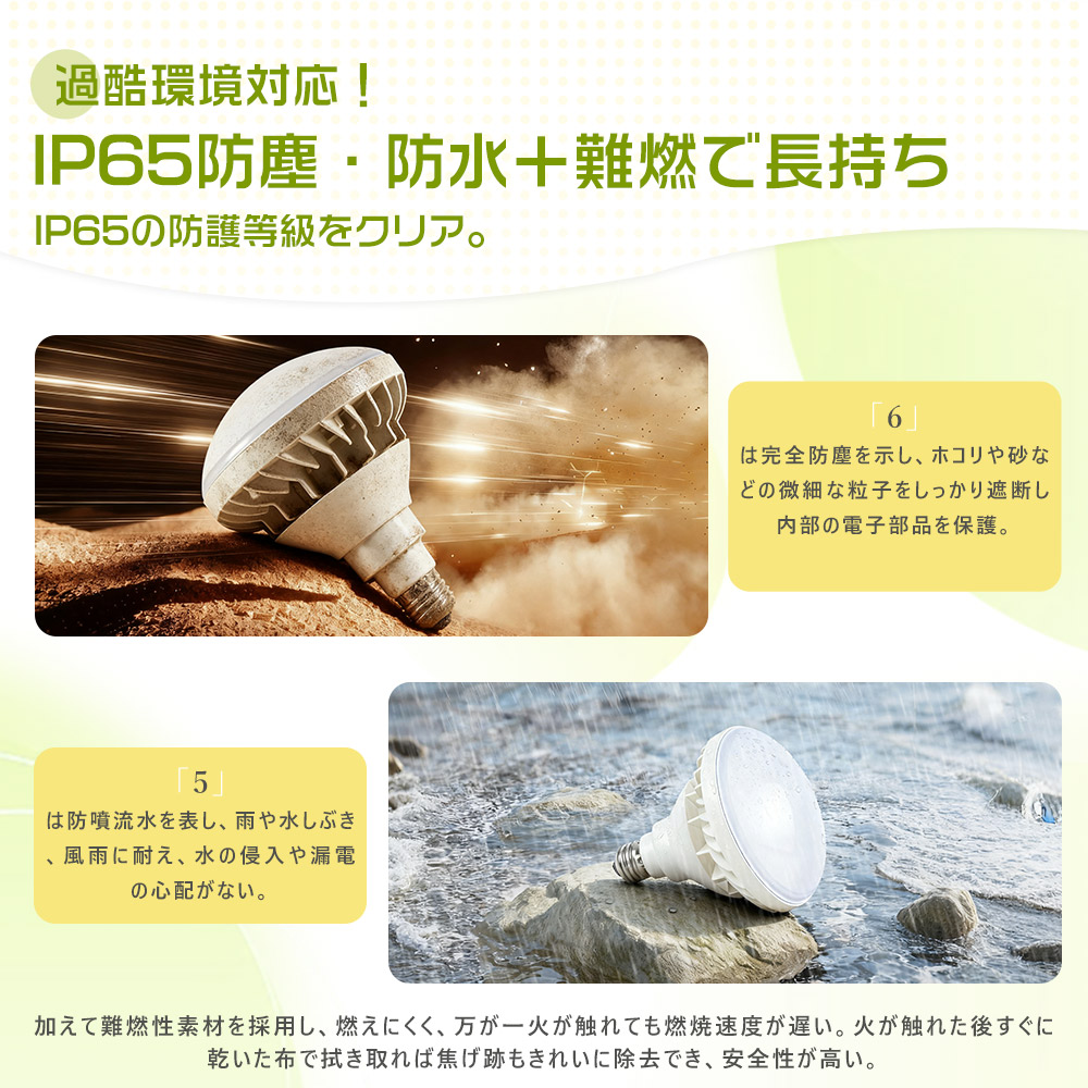 LEDバラストレス水銀灯 300W水銀灯相当 PAR38 ビーム球 バラストレス
