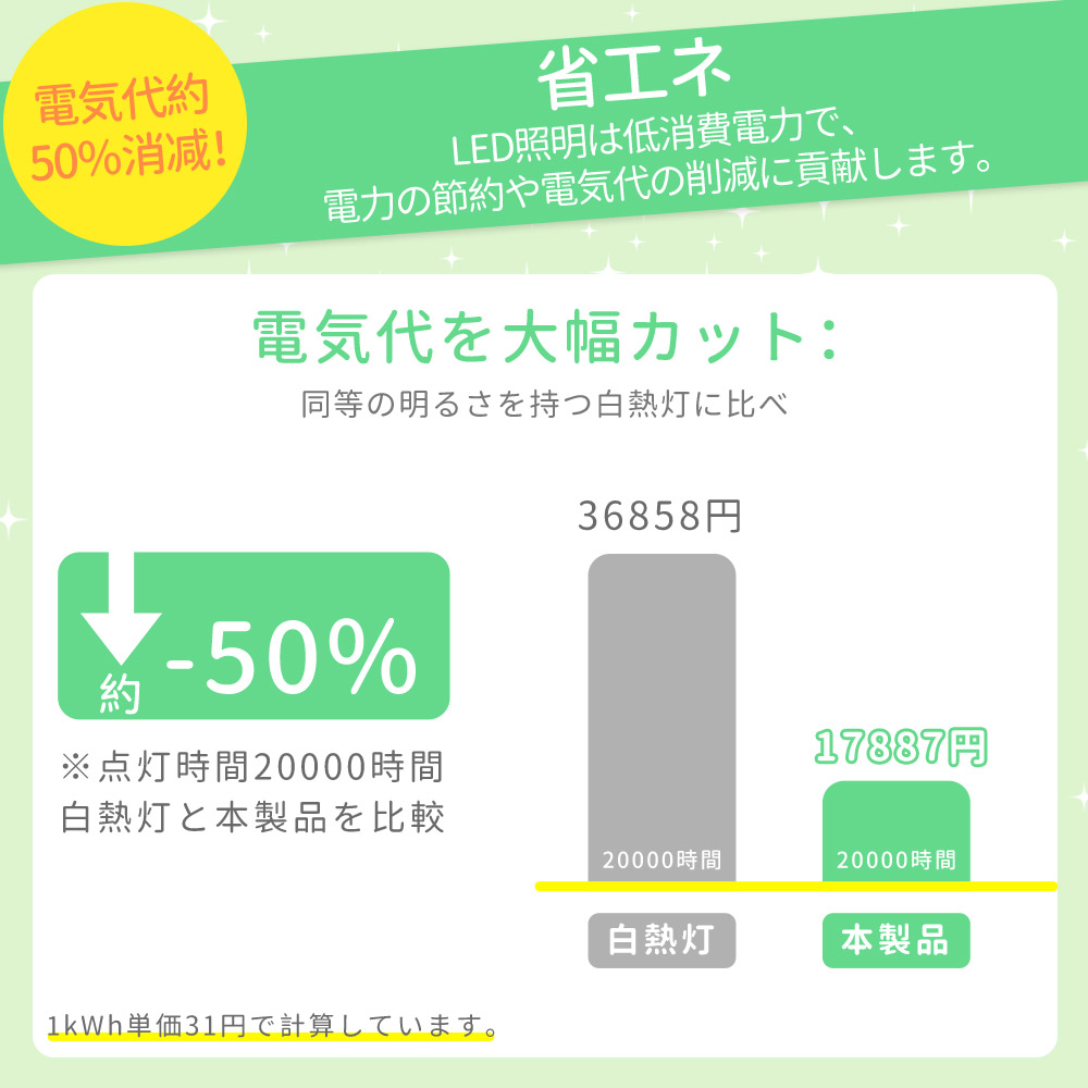 LEDシーリングライト リモコン付き 長方形タイプ 30W 6000lm アプリ 遠隔制御 引掛シーリング 2灯相当 ベース照明 照明器具 ...