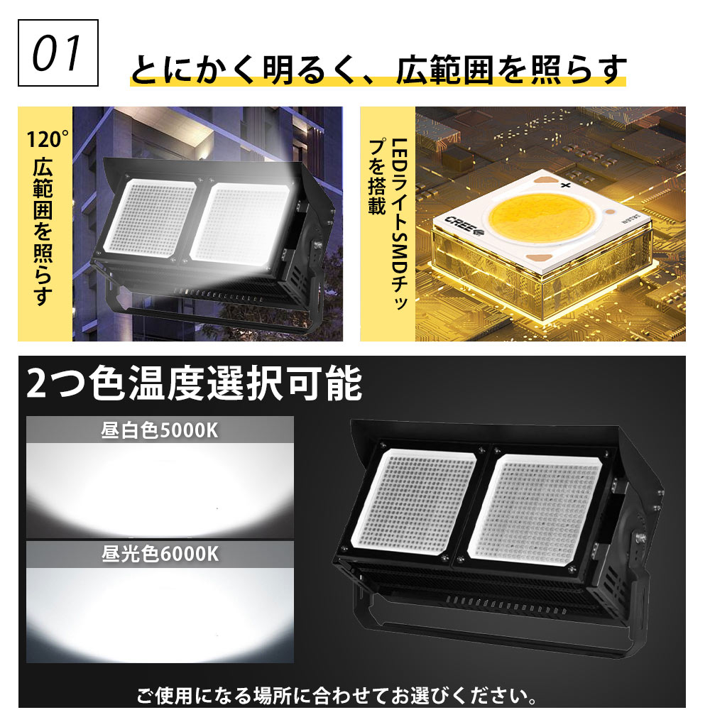 【10台セット】投光器 led 100v/200v対応 屋外 600W 大型led作業灯 LEDライト 120000LM 超爆光 集魚灯 看板灯  IP65防水防塵 省電力 業務用 店舗照明 演出照明