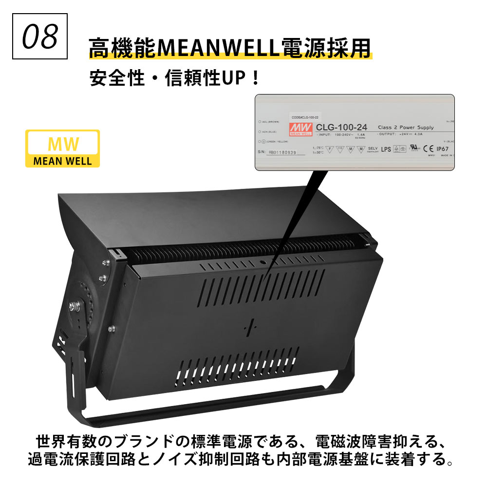 投光器 led 100v/200v対応 屋外 防水 600W 大型led作業灯 照明 LEDライト 120000LM 超爆光 集魚灯 看板灯  IP65防水防塵 75％省電力 業務用 店舗照明 演出照明