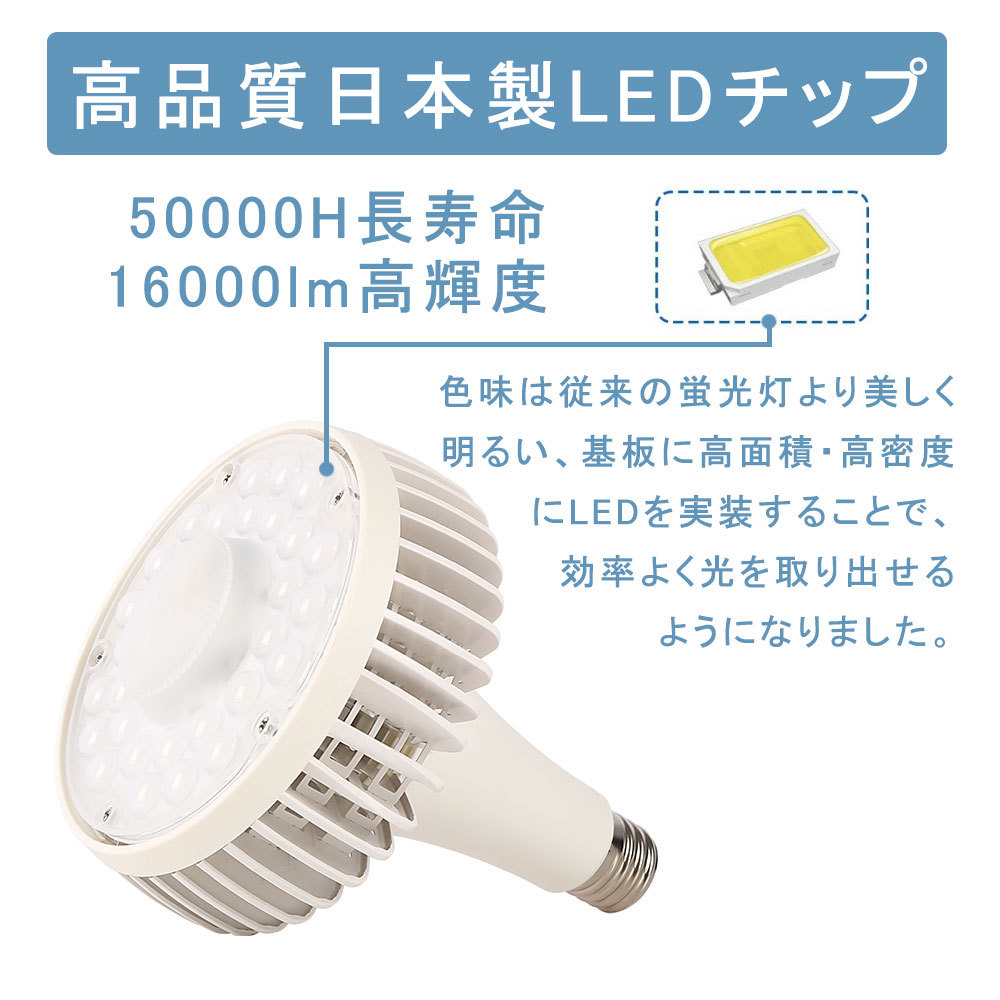 LEDビーム電球 LEDスポットライト 1000W型水銀灯交換用 ledバラ