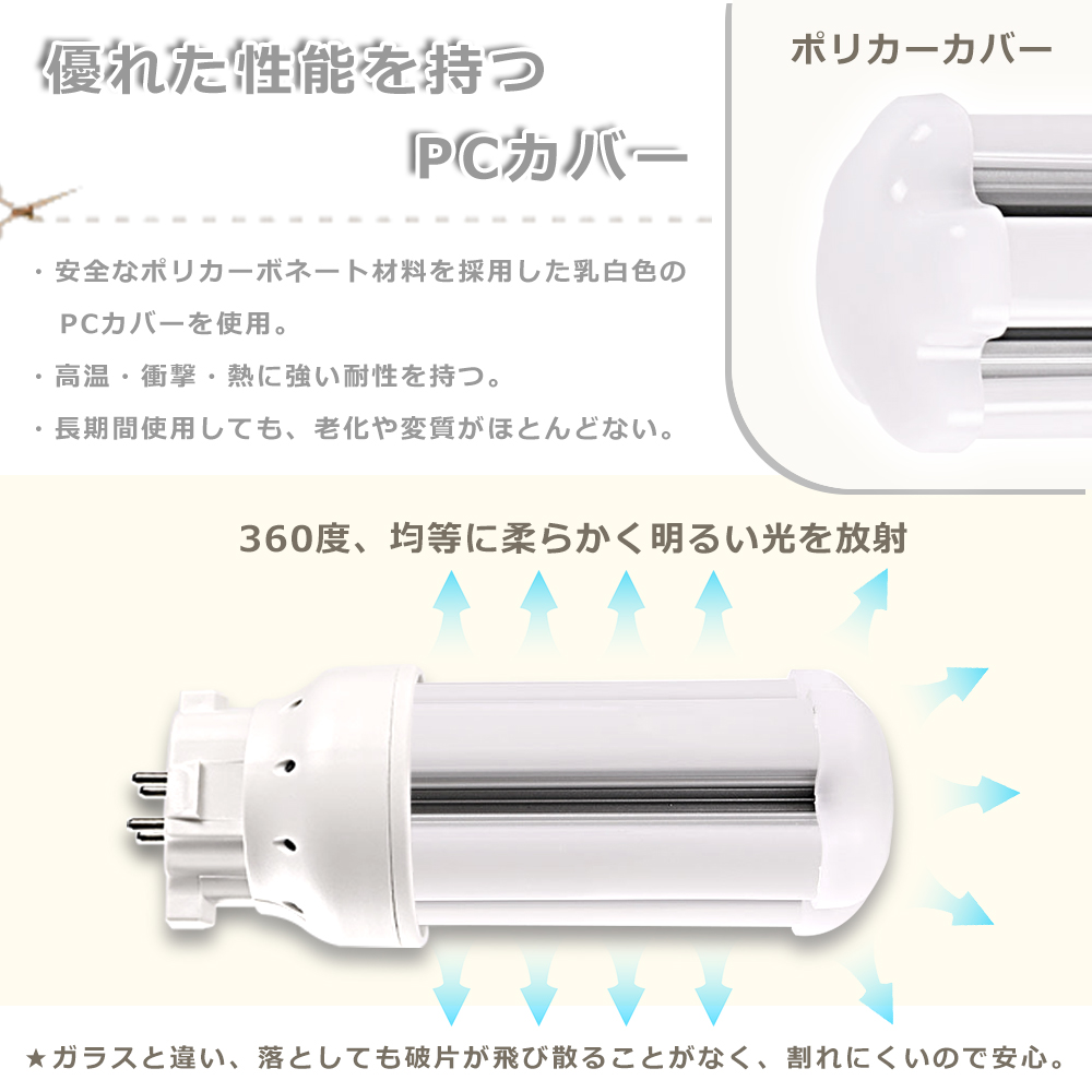 360度照射 FDL9 LED蛍光灯 GX10q 口金 工事必要タイプ 消費電力4W 明る
