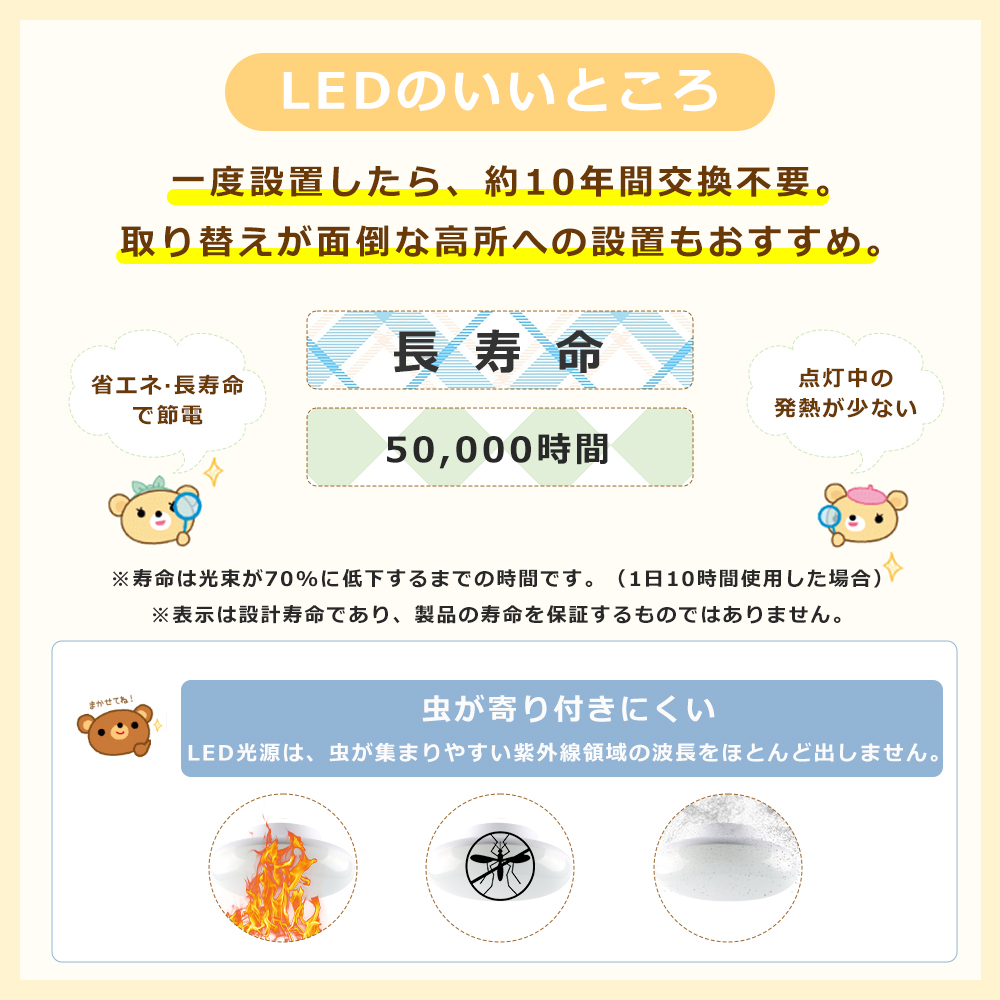 ★ 数量選択可能 お得セット 1〜20個★白色4000K  LEDシーリングライト 小型 センサー付き ミニ 玄関/トイレ/廊下 薄形 ミニシーリングライト 人感センサーの画像
