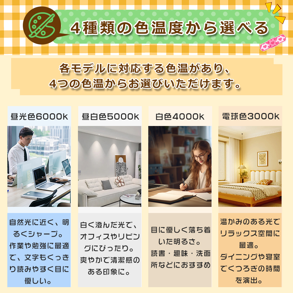 ★ 数量選択可能 お得セット 1〜20個★白色4000K  LEDシーリングライト 小型 センサー付き ミニ 玄関/トイレ/廊下 薄形 ミニシーリングライト 人感センサーの画像