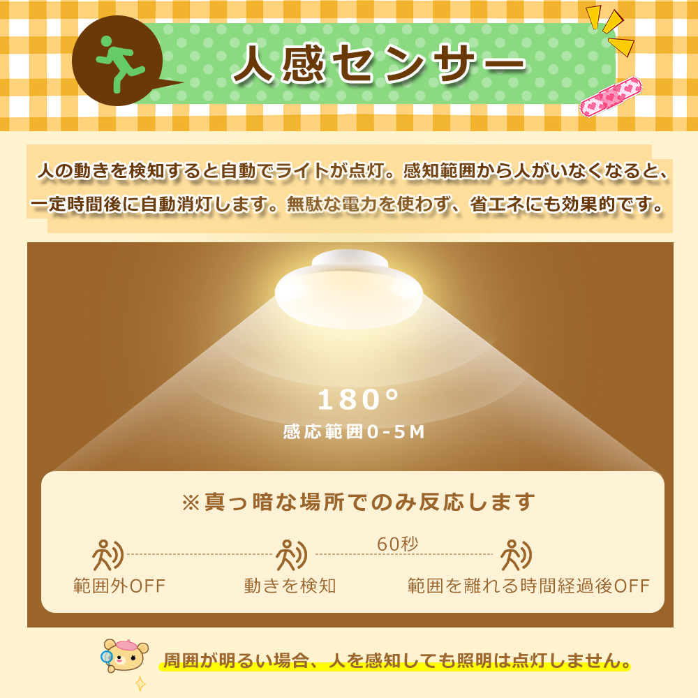 ★ 数量選択可能 お得セット 1〜20個★白色4000K  LEDシーリングライト 小型 センサー付き ミニ 玄関/トイレ/廊下 薄形 ミニシーリングライト 人感センサーの画像