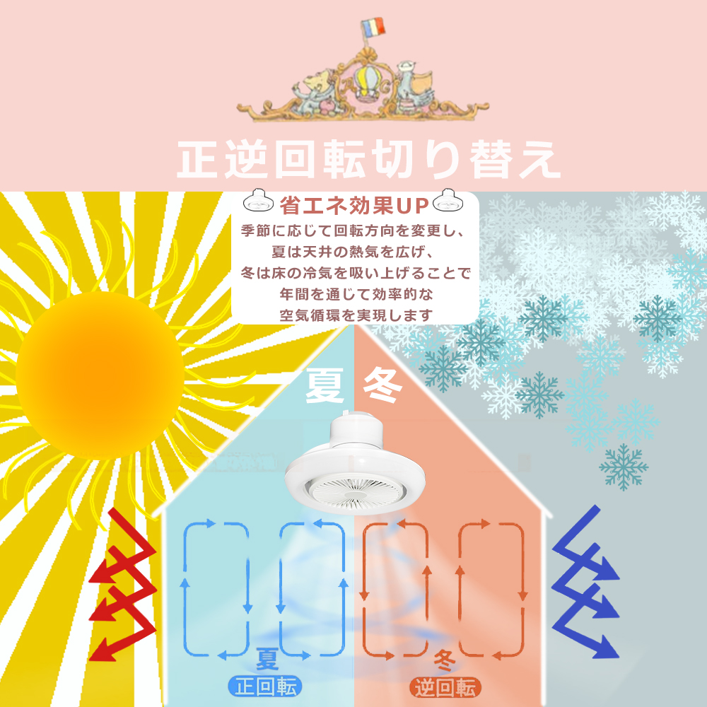 超軽量 シーリングファンライト 無段階風量調節 節電 シーリングライト LED 調光調色 北欧 LED シーリングファン 8畳 家庭用 寝室 部屋 和室 省エネ 天井直付灯 |  | 04