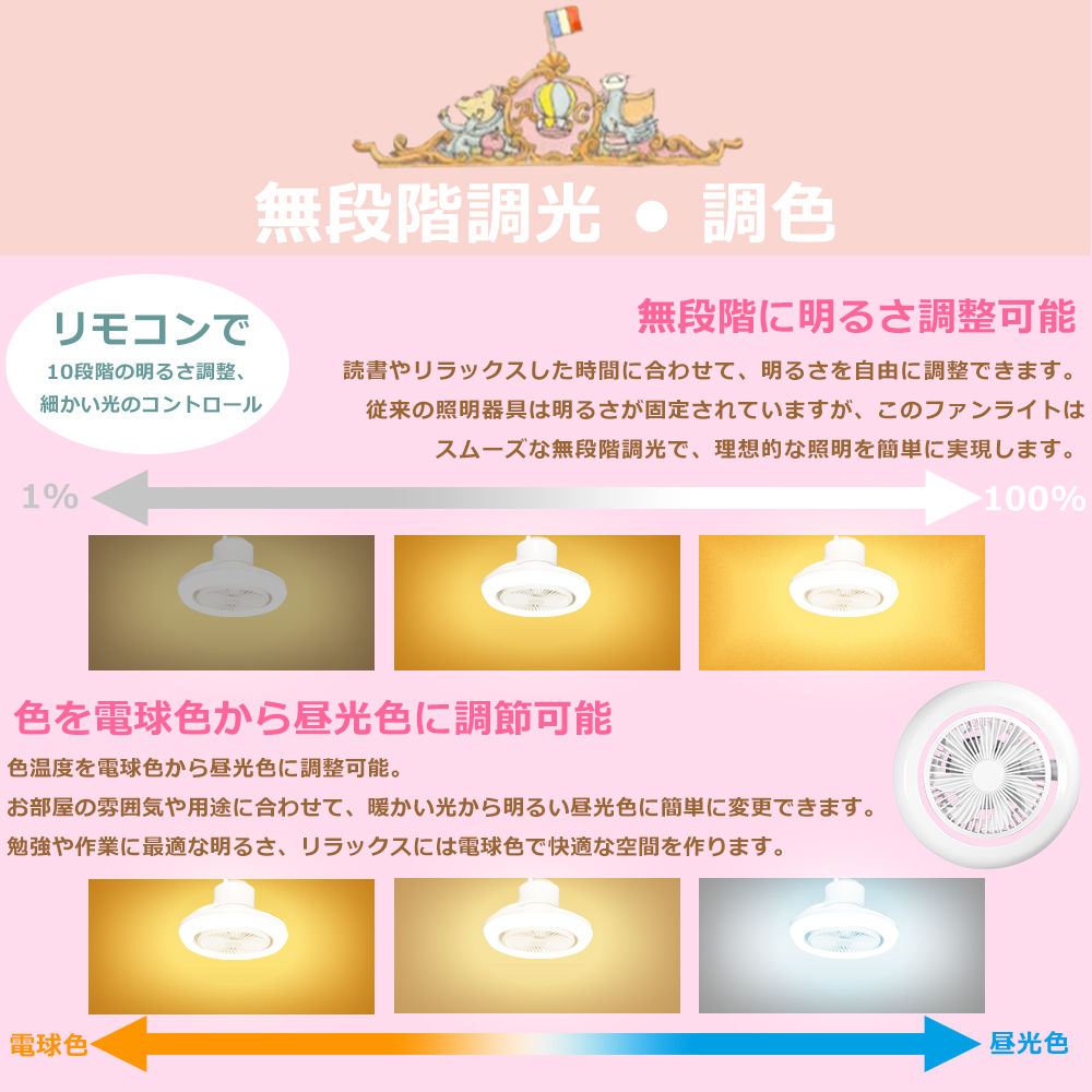 超軽量 シーリングファンライト 無段階風量調節 節電 シーリングライト LED 調光調色 北欧 LED シーリングファン 8畳 家庭用 寝室 部屋 和室 省エネ 天井直付灯 |  | 06