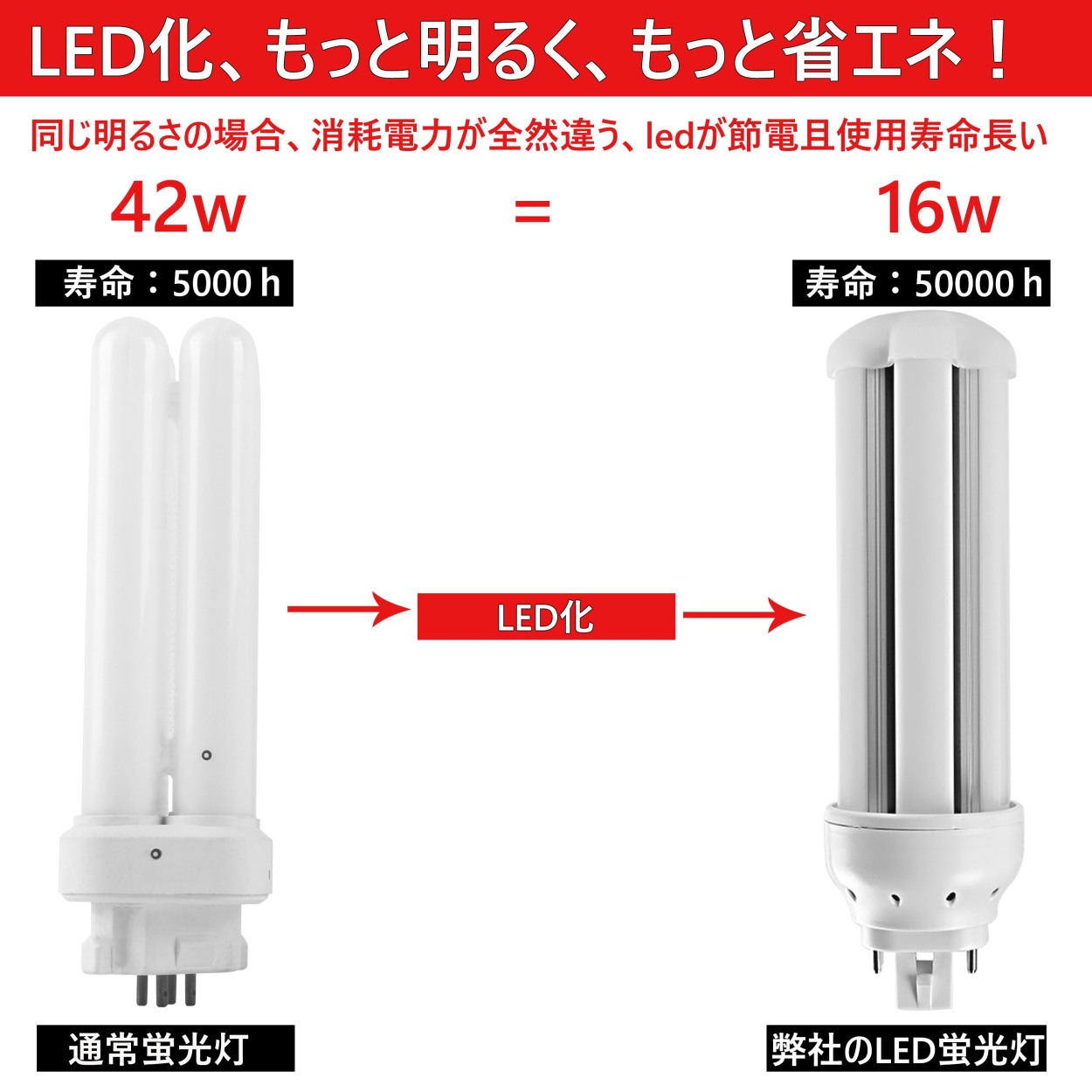 FHT42EX-WW-C 電球　20個 コンパクト蛍光灯 led 42W形 FHT42EX FHT型 led電球 16W 口金