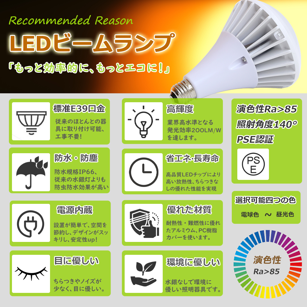 【30個セット】PAR56 LED高天井用 バラストレス水銀ランプ 70W E39 700W相当 ビームランプ 防水 IP66 LEDビーム電球 LEDバラストレス水銀灯 1年保証 PSE認証済の画像