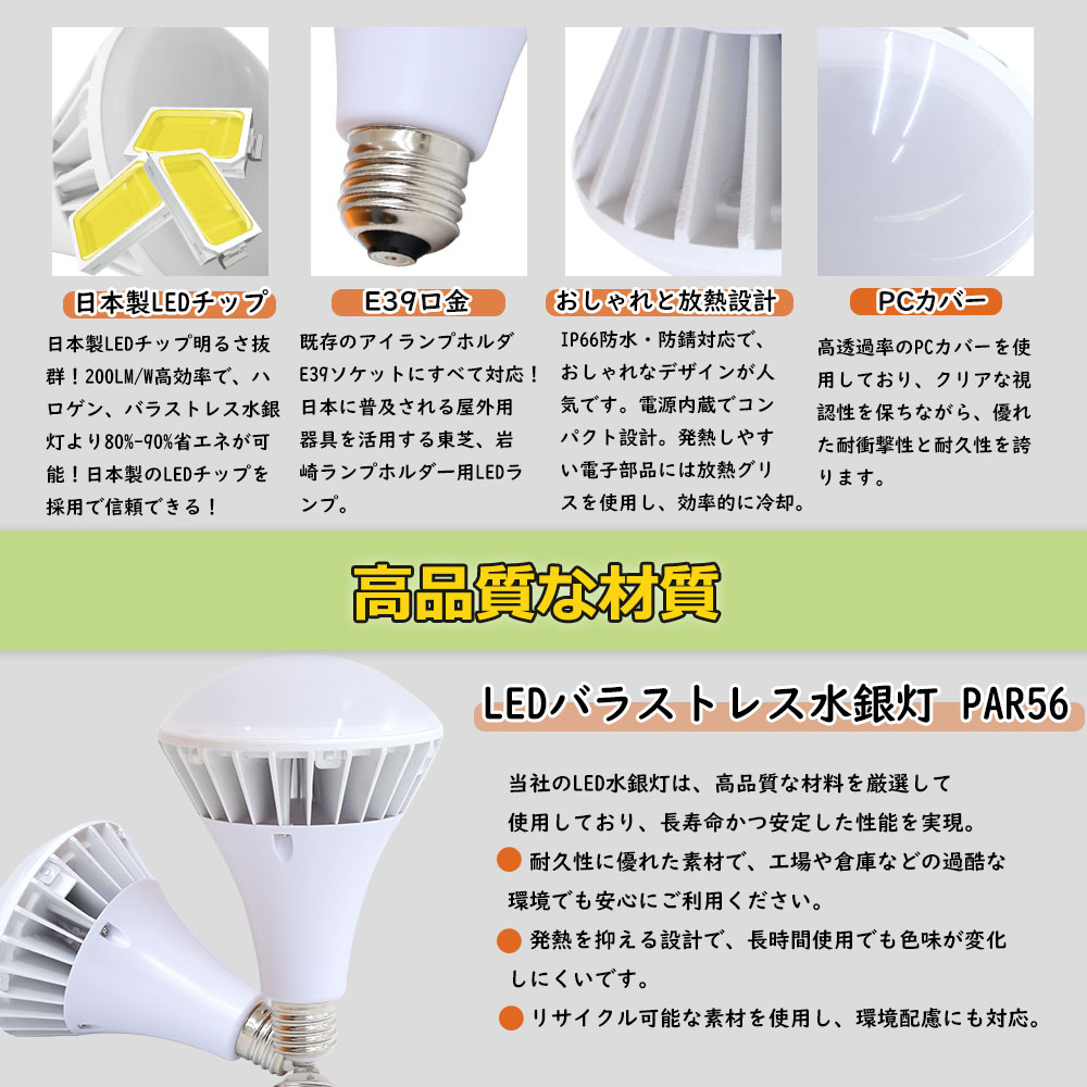 【30個セット】PAR56 LED高天井用 バラストレス水銀ランプ 70W E39 700W相当 ビームランプ 防水 IP66 LEDビーム電球 LEDバラストレス水銀灯 1年保証 PSE認証済の画像