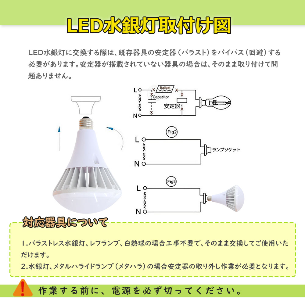 【30個セット】PAR56 LED高天井用 バラストレス水銀ランプ 70W E39 700W相当 ビームランプ 防水 IP66 LEDビーム電球 LEDバラストレス水銀灯 1年保証 PSE認証済の画像
