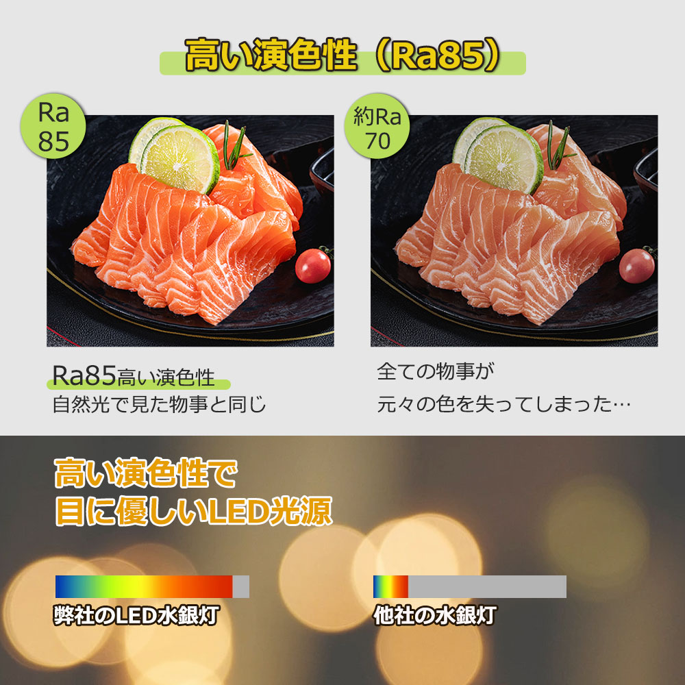 【30個セット】PAR56 LED高天井用 バラストレス水銀ランプ 70W E39 700W相当 ビームランプ 防水 IP66 LEDビーム電球 LEDバラストレス水銀灯 1年保証 PSE認証済の画像