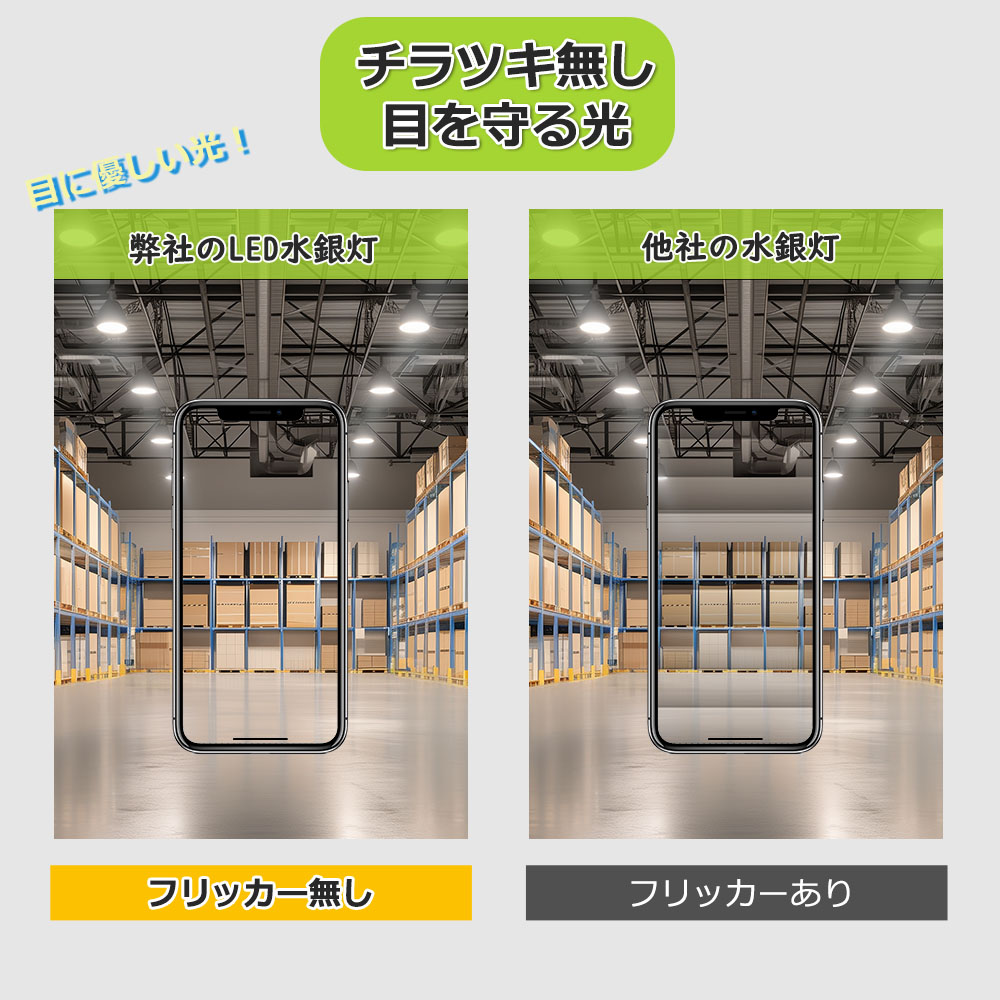 【30個セット】PAR56 LED高天井用 バラストレス水銀ランプ 70W E39 700W相当 ビームランプ 防水 IP66 LEDビーム電球 LEDバラストレス水銀灯 1年保証 PSE認証済の画像